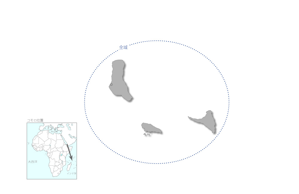 国立水産学校能力強化プロジェクトの協力地域の地図