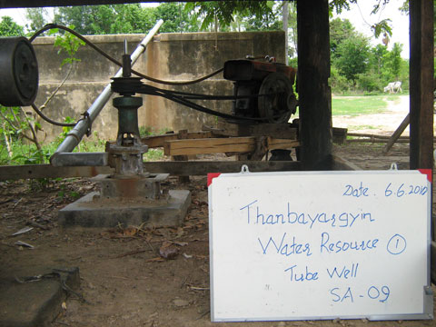 既存水源（水中ポンプ）（Thanbayargyin村）