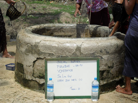 既存水源（浅井戸）（Pyawbwe村）
