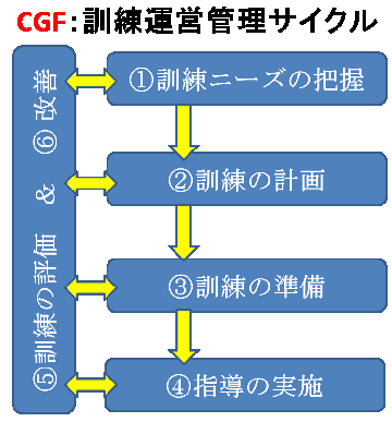 【画像】