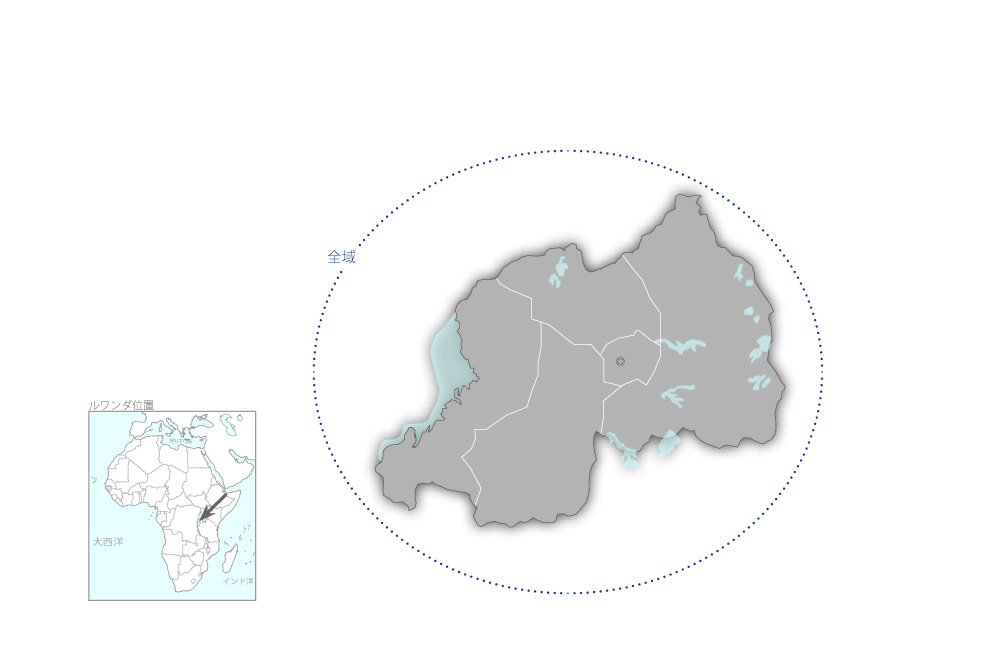 小規模農家市場志向型農業プロジェクトの協力地域の地図