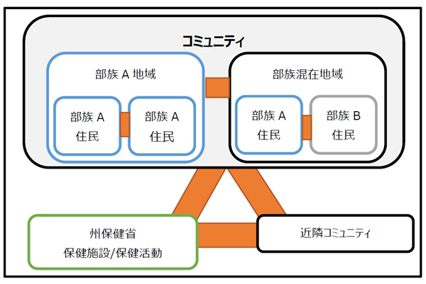 【画像】