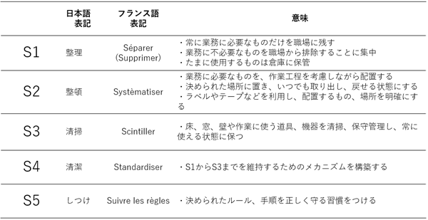 【画像】
