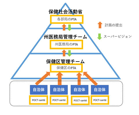 【画像】