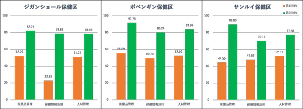 【画像】