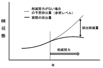 【画像】