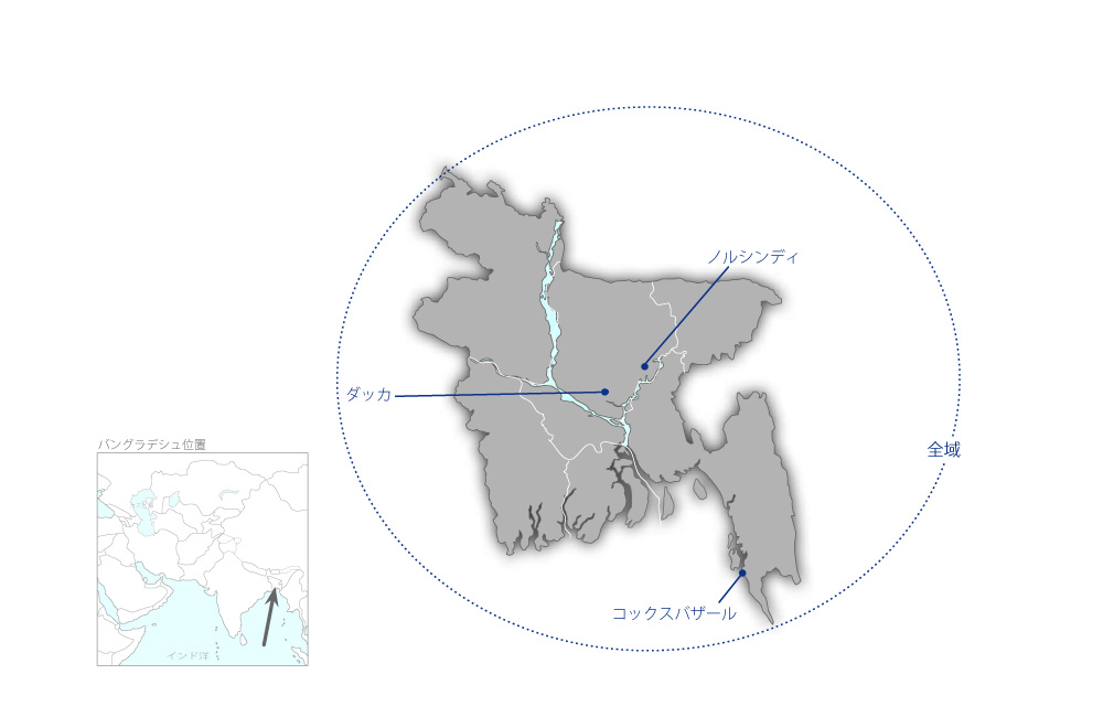 コミュニティ主体の健康づくりプロジェクトの協力地域の地図