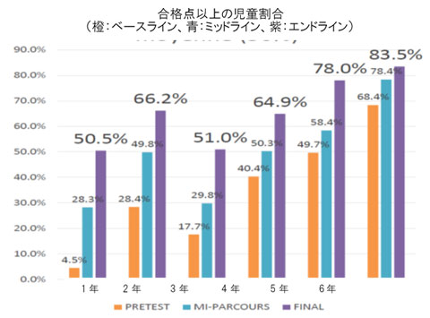 【画像】