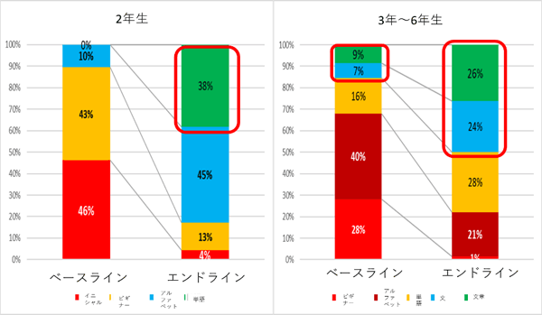 【画像】