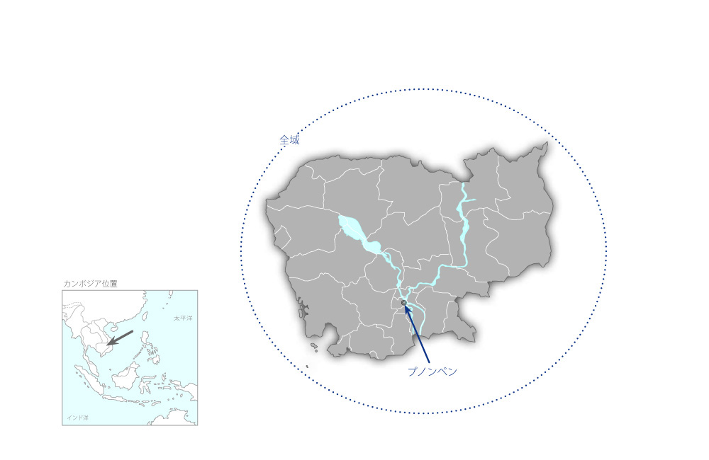 物流システム改善プロジェクトの協力地域の地図
