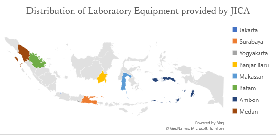 Distribution of Laboratory Equipment provided by JICA