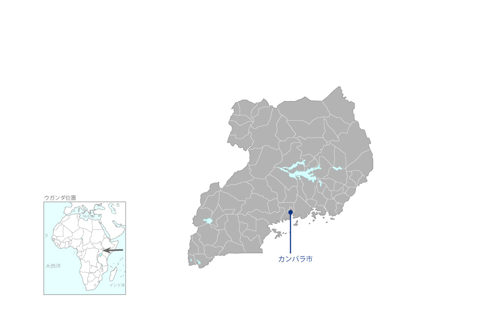 カンパラ市交通管制改善計画の協力地域の地図