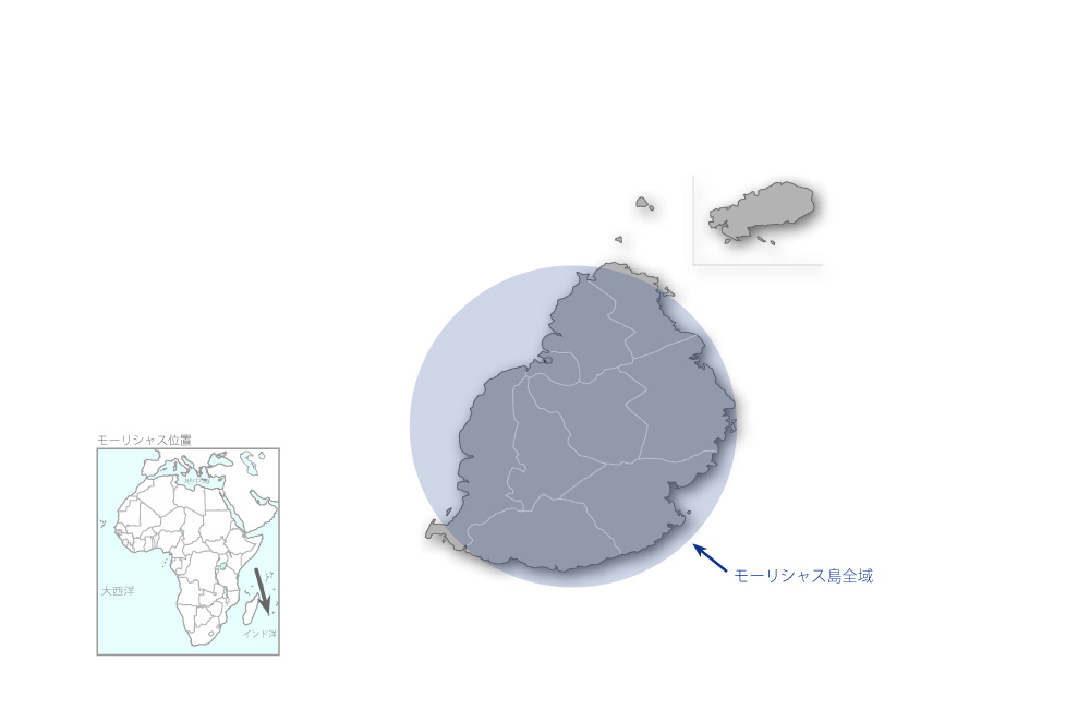 地すべり対策プロジェクトの協力地域の地図
