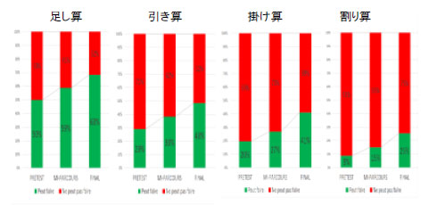 【画像】