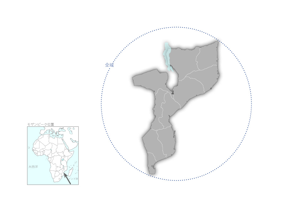 電力マスタープラン策定プロジェクトの協力地域の地図