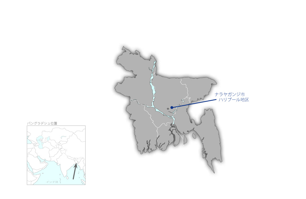 ハリプール新発電所建設事業の協力地域の地図