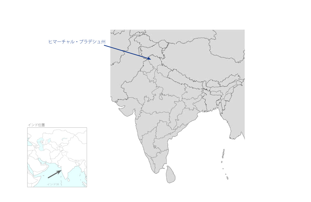 ヒマーチャル・プラデシュ州森林生態系保全・生計改善事業の協力地域の地図