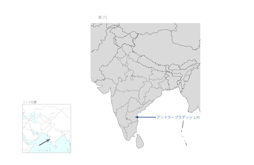 スリサイラム左岸揚水発電所建設事業（1）の協力地域の地図