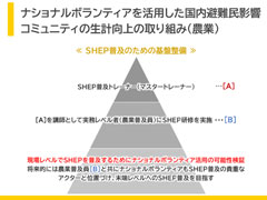 【画像】