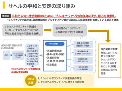 【画像】