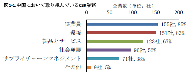 【画像】