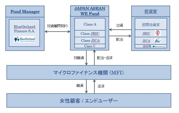 【画像】