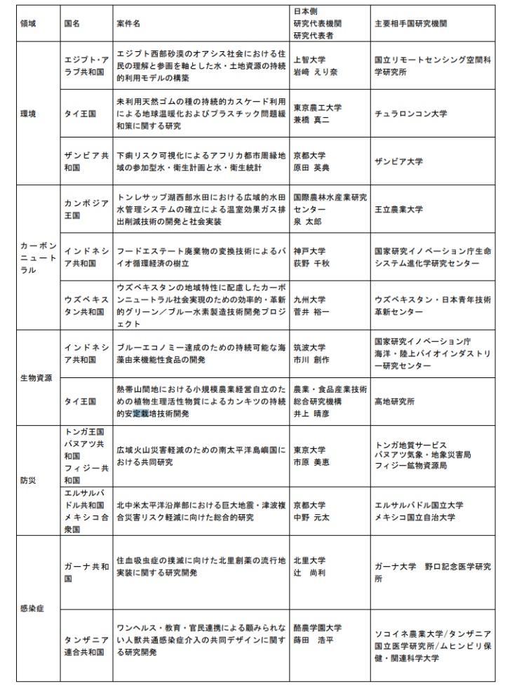 【画像】