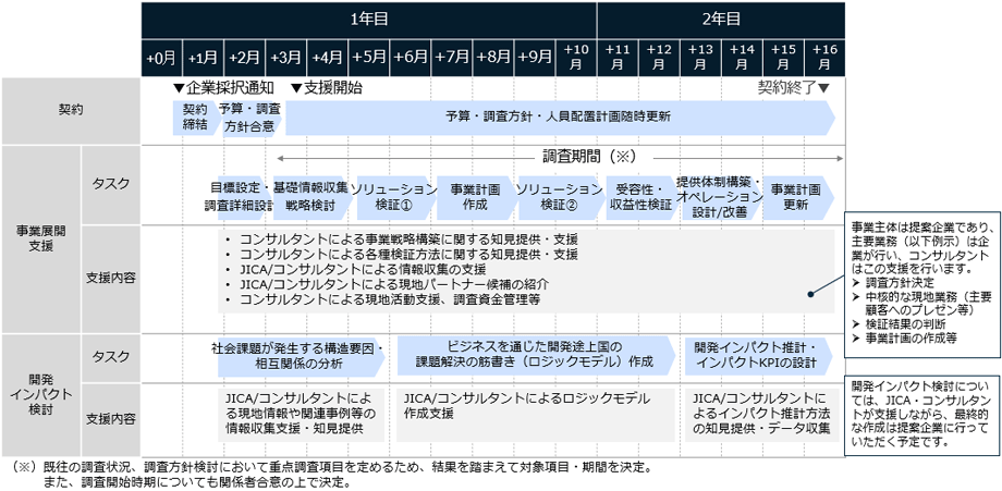 【画像】