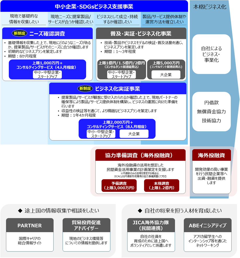 【画像】