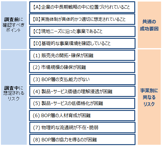 【画像】