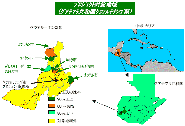 プロジェクト活動 こどもの健康プロジェクト 技術協力プロジェクト 事業 プロジェクト Jica プロジェクト活動 こどもの健康プロジェクト 技術協力プロジェクト 事業 プロジェクト Jica