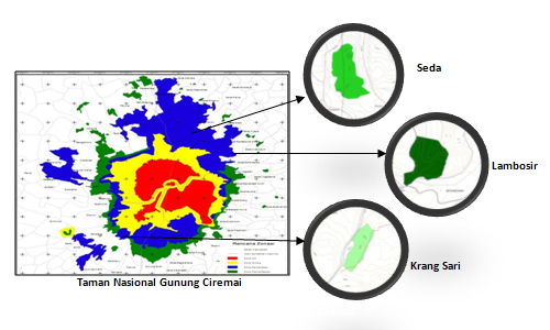 Taman Nasional Gunung Ciremai Jawa Barat Technical