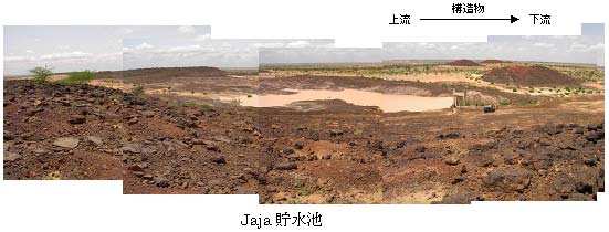 Jajar