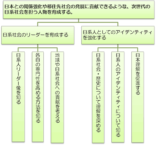 【画像】