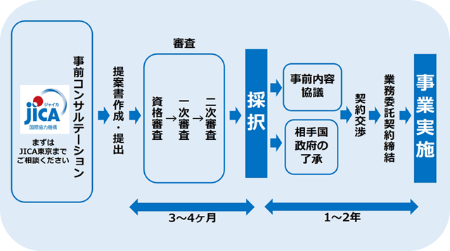 【画像】