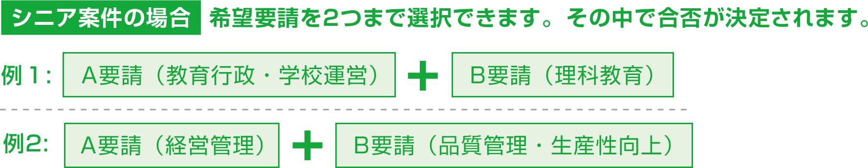 シニア案件の場合