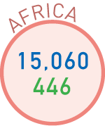AFRICA 青年/一般15,060人 シニア446人