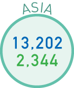 ASIA 青年/一般13,202人 シニア2,344人