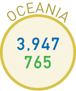 OCEANIA 青年/一般3,947人 シニア765人