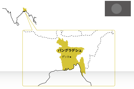 バングラデシュ人民共和国