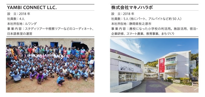 株式会社マキノハラボ、AMBI CONNECT LLC.