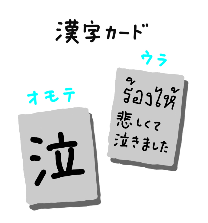 みんなのアイデアBOX