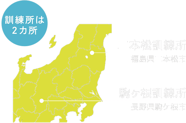 青年海外協力隊訓練所に行ってきました！
