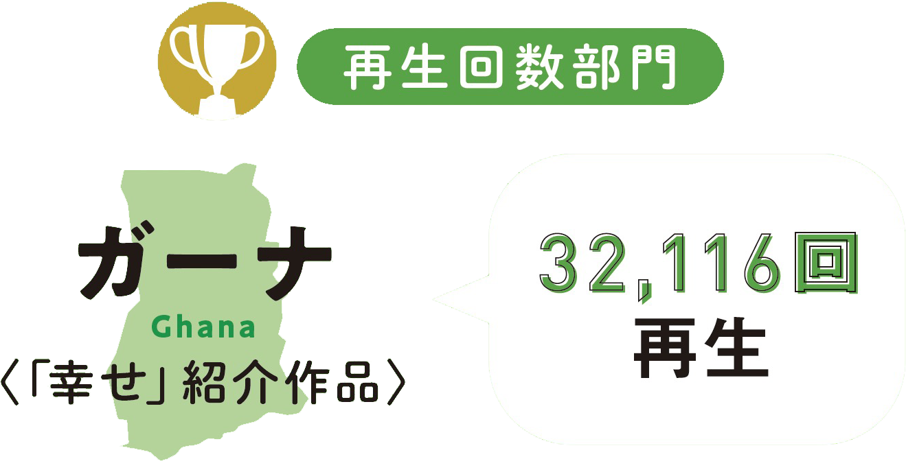 インスタグランプリ優勝者発表
