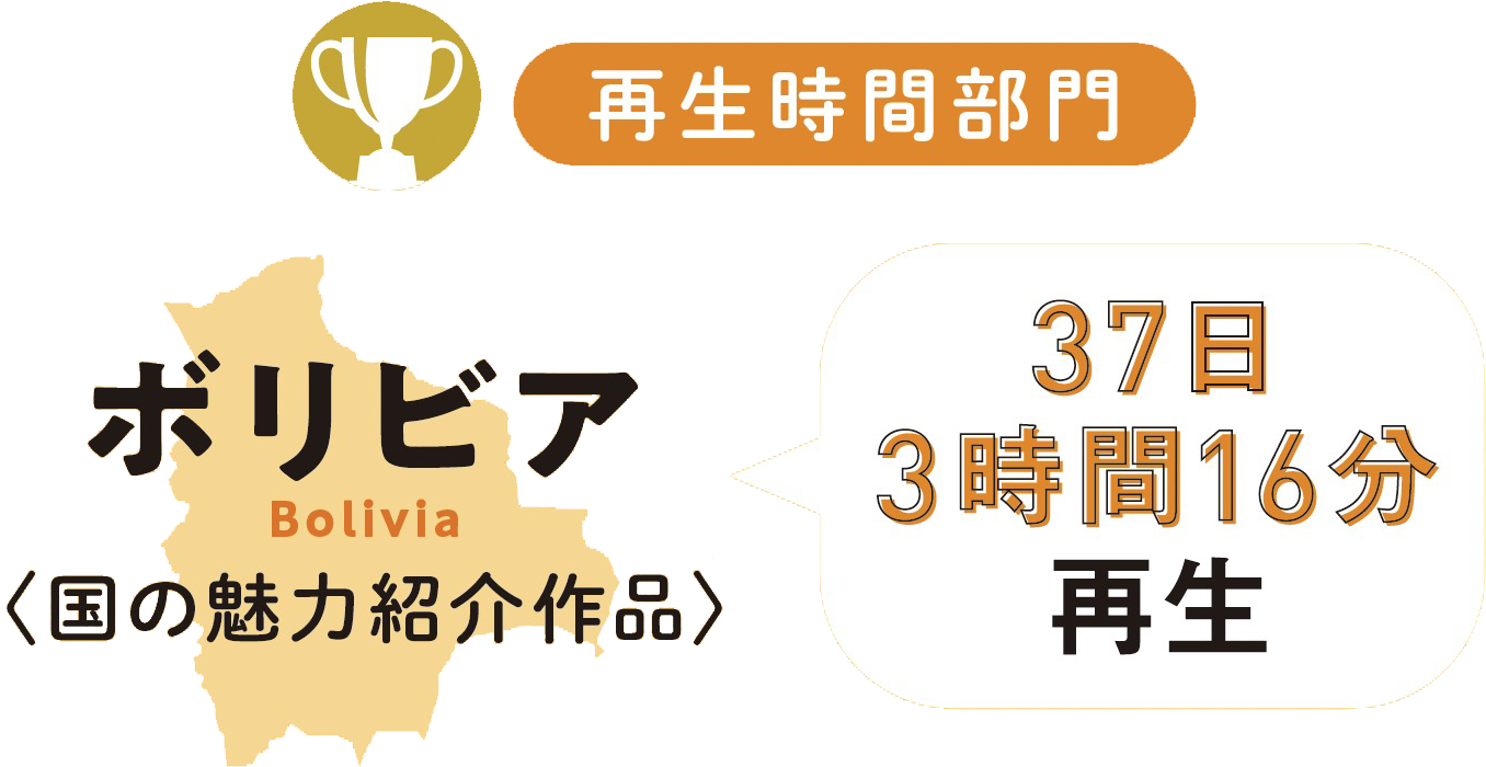 インスタグランプリ優勝者発表