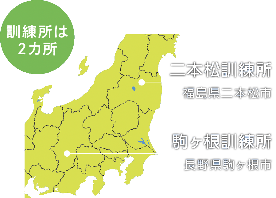 青年海外協力隊訓練所に行ってきました！