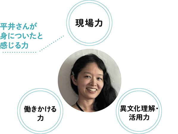 平井優子さん