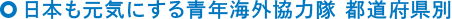 日本も元気にする青年海外協力隊 都道府県別