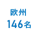 欧州：145名